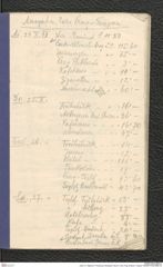 Seite 74, Tagebuch "Pressburg | Budapest | Brünn | Cilli | Prag, Breslau, Troppau" (NHMW-PRAE-BBB-44)